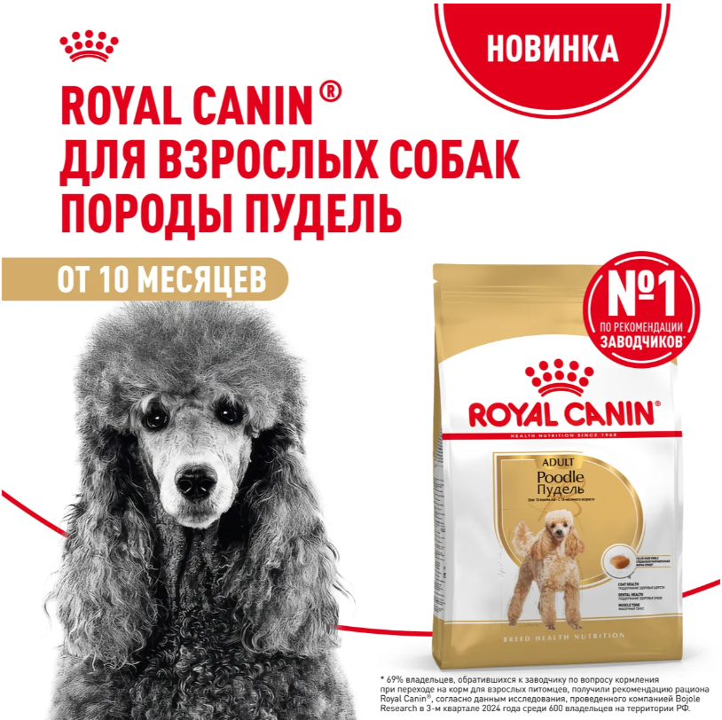 Корм Royal Canin Yorkshire Poodle Adult для взрослых собак породы пудель