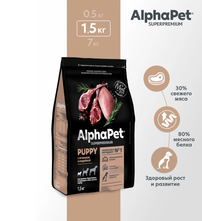 Корм AlphaPet для ЩЕНКОВ мини пород с ягненком и индейкой
