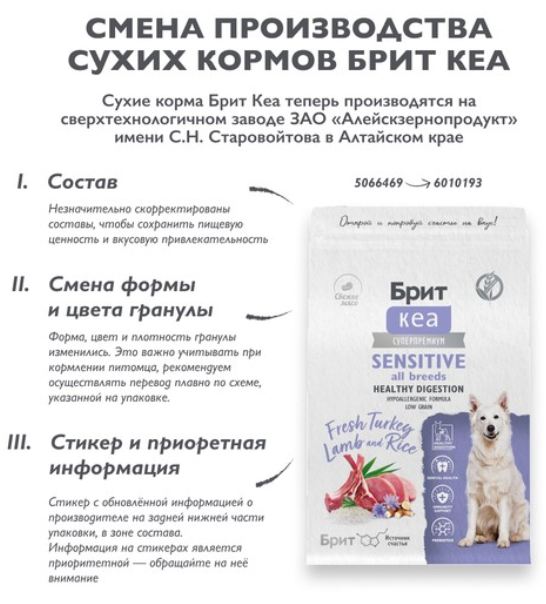 Корм Brit Care Сенсетив с индейкой, ягненком и рисом для собак всех пород, Чувствительное пищеварение