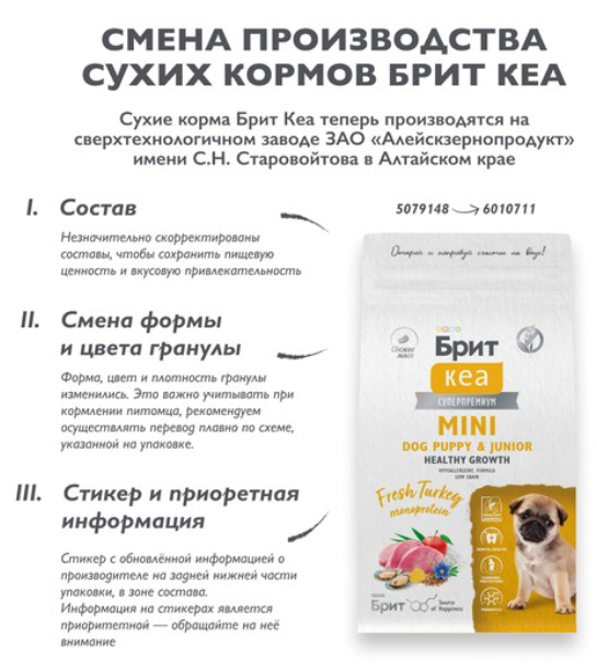 Корм BRIT CARE Мини с индейкой для ЩЕНКОВ малых пород