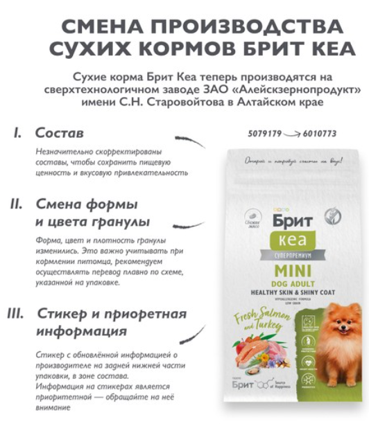 Корм BRIT CARE Mini Skin&Shiny Coat с индейкой для собак малых пород