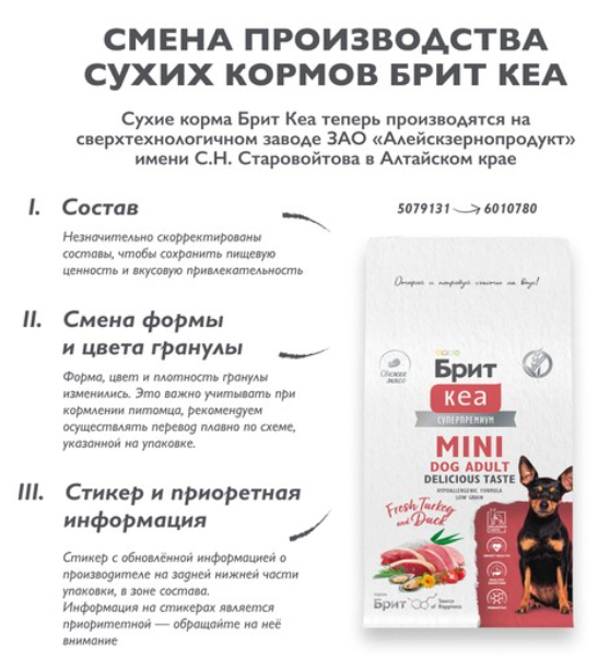 Корм BRIT CARE Мини Деликат с индейкой и уткой для собак малых пород