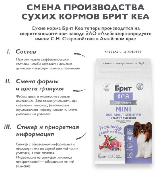 Корм BRIT CARE Мини Сенсетив с ягненком для собак малых пород