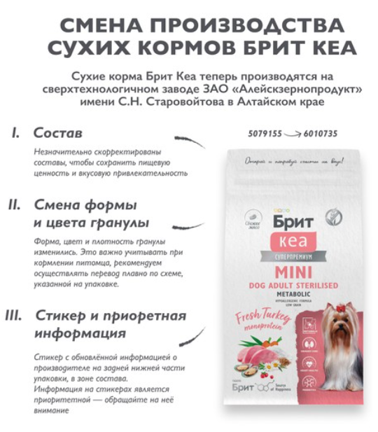 Корм BRIT CARE Мини с индейкой для собак стерилизованных малых пород