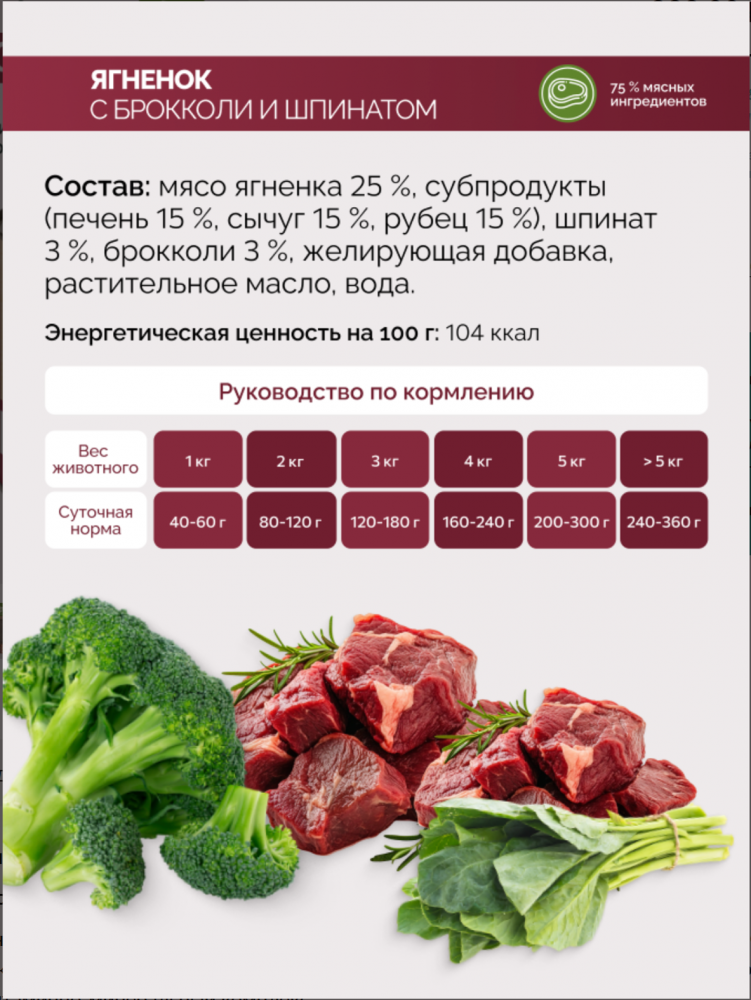 Консервы для собак Lucky bits ягненок с брокколи и шпинатом, 970 г