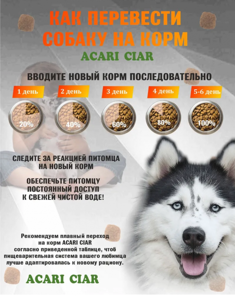 Корм Акари Киар РЕГУЛЯР Медиум Суб продукты + говядина для собак