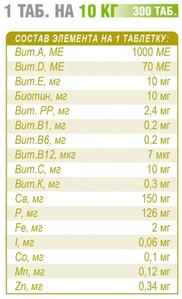 Polidex Multivitum plus поливитаминно-минеральный комплекс для собак, 300 таб. (1 таб. на 10 кг массы тела), 338 г