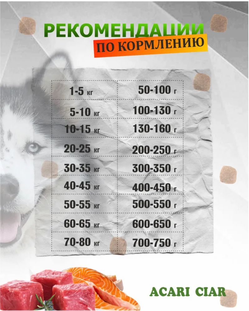 Корм Акари Киар РЕГУЛЯР Медиум Суб продукты + говядина для собак