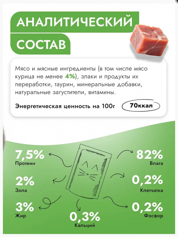 Консервы Best Dinner Базис Cat Курица для кошек: СОУС 75 г