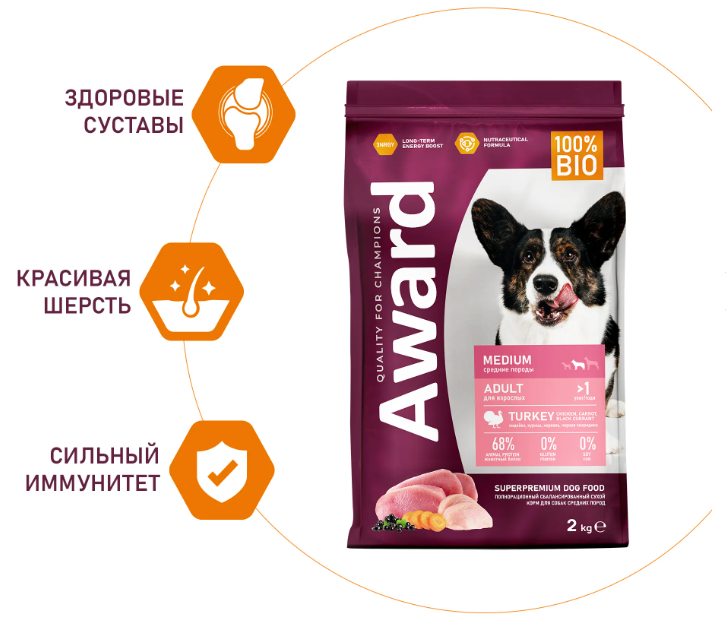 Сухой корм AWARD для взрослых собак средних пород с индейкой и курицей с добавлением моркови и черной смородины